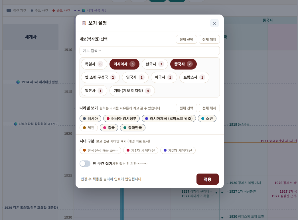 국가 선택 연표